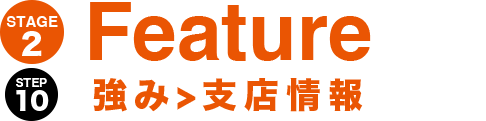 支店情報