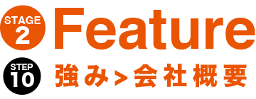 会社概要